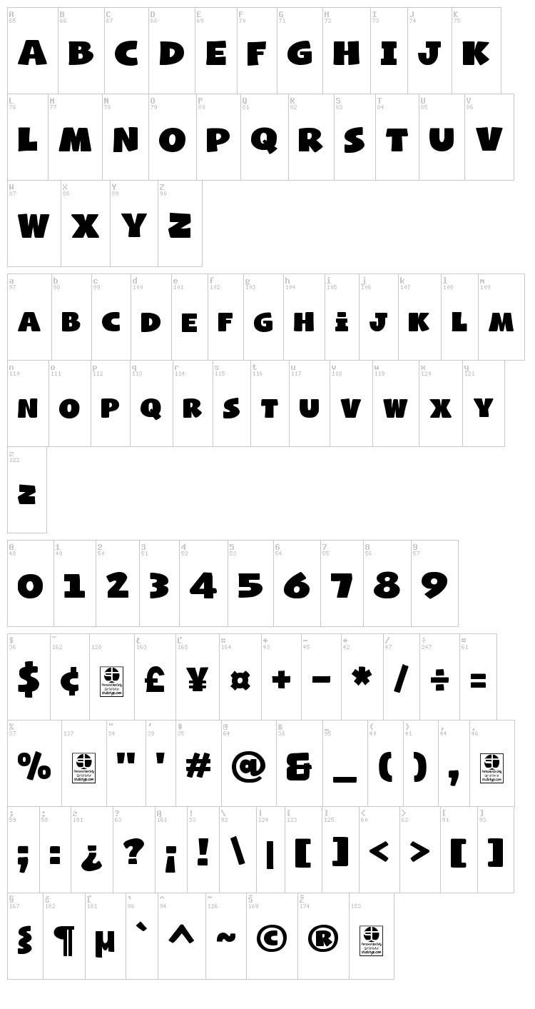 Naughty Squirrel font map